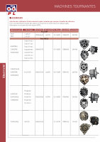 Pompe pneumatique de graissage industrielle 20/1 pour tonnelet 50 kg - Algi  Equipements